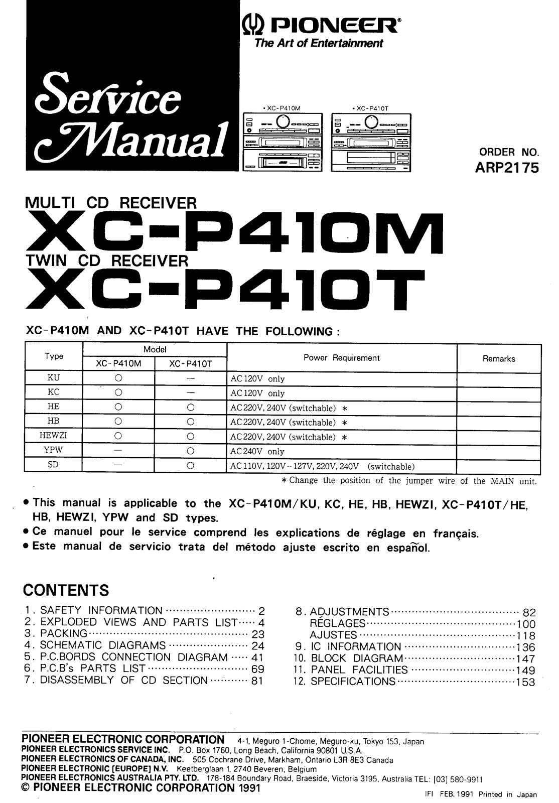 PIONEER xc p410m t Service Manual