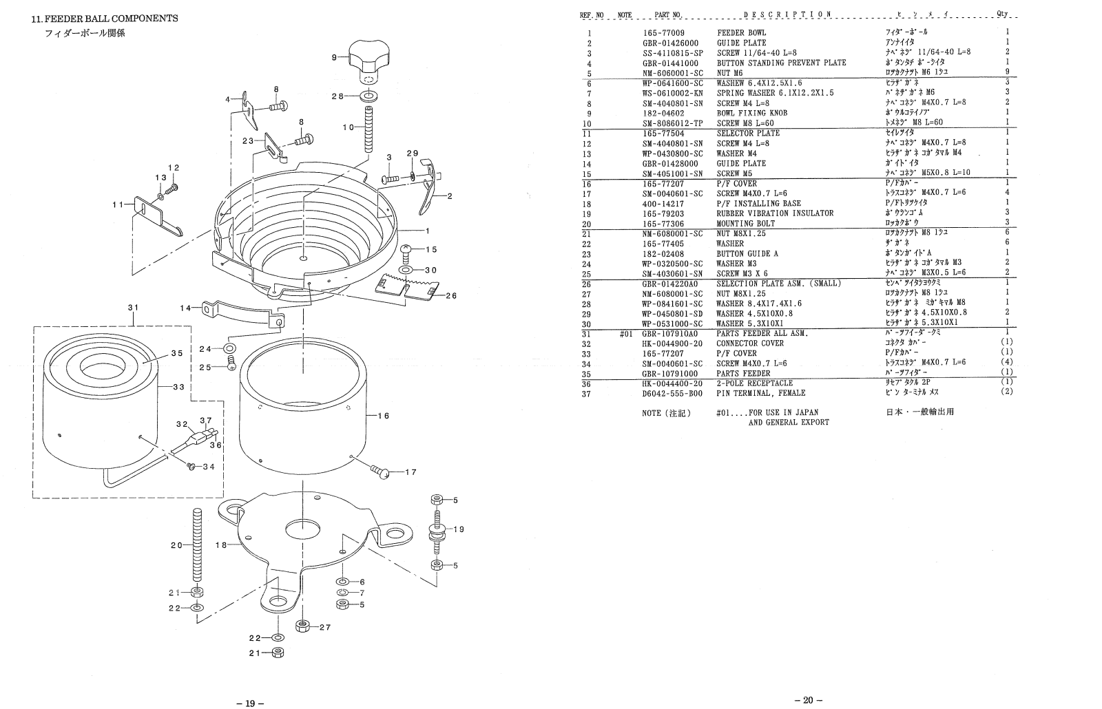 JUKI LK-190A/BR35 Parts List