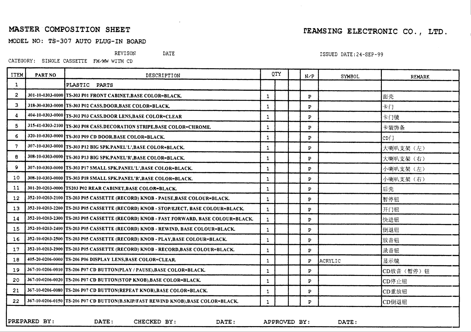 Vitek TS-307 MASTER COMPOSITION SHEET