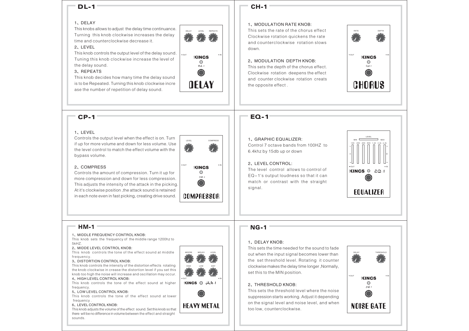 Kings DL-1, CP-1, HM-1, CH-1, EQ-1 User Manual