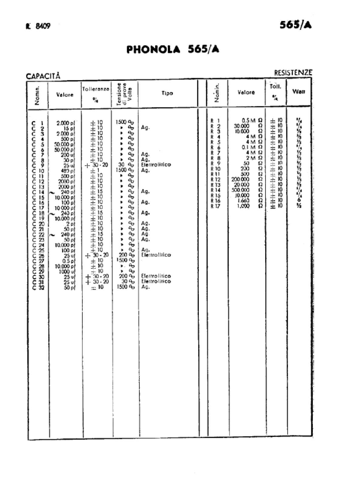 Phonola 565a components - ManualMachine.com