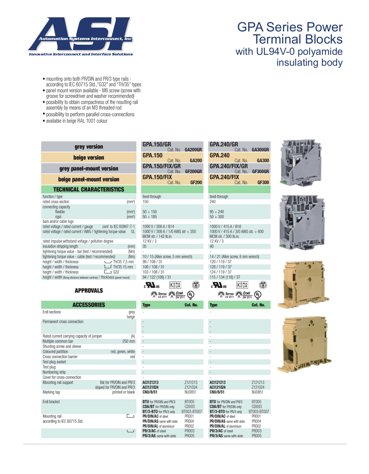 ASI-Automation Systems Interconnect GPA Series Data Sheet