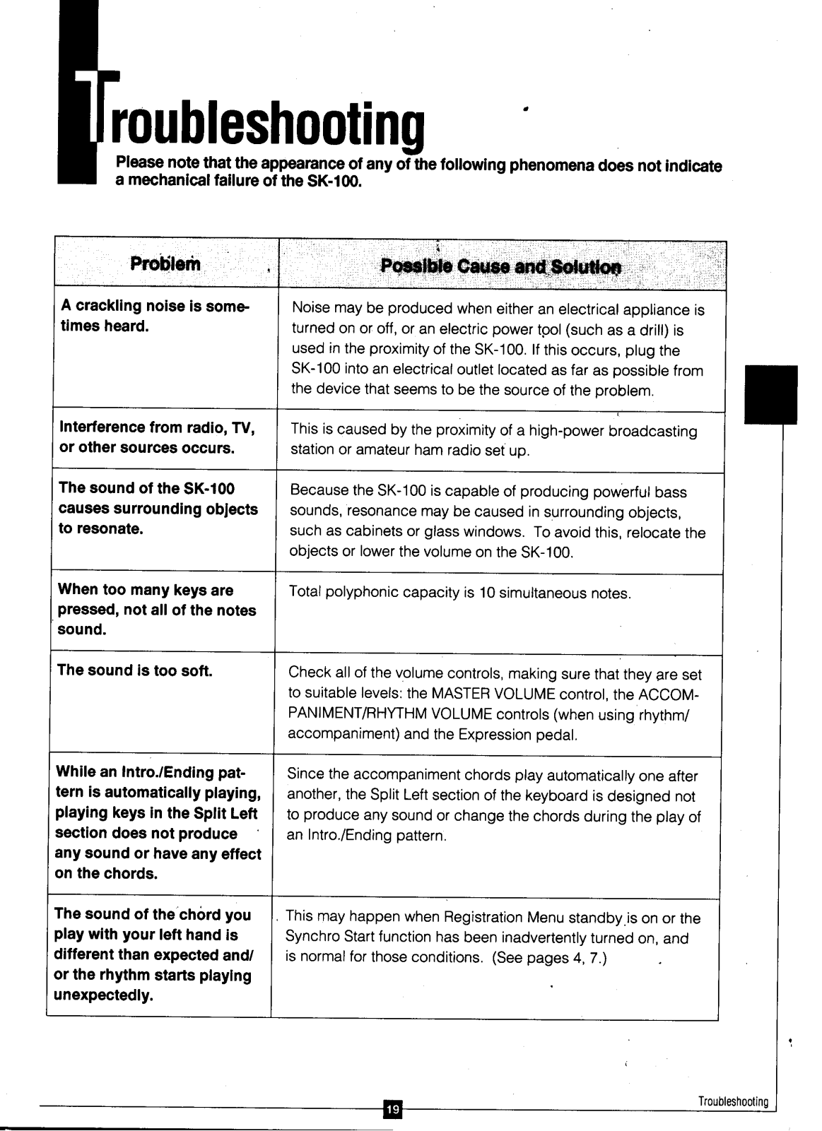 Yamaha SK100 User Manual