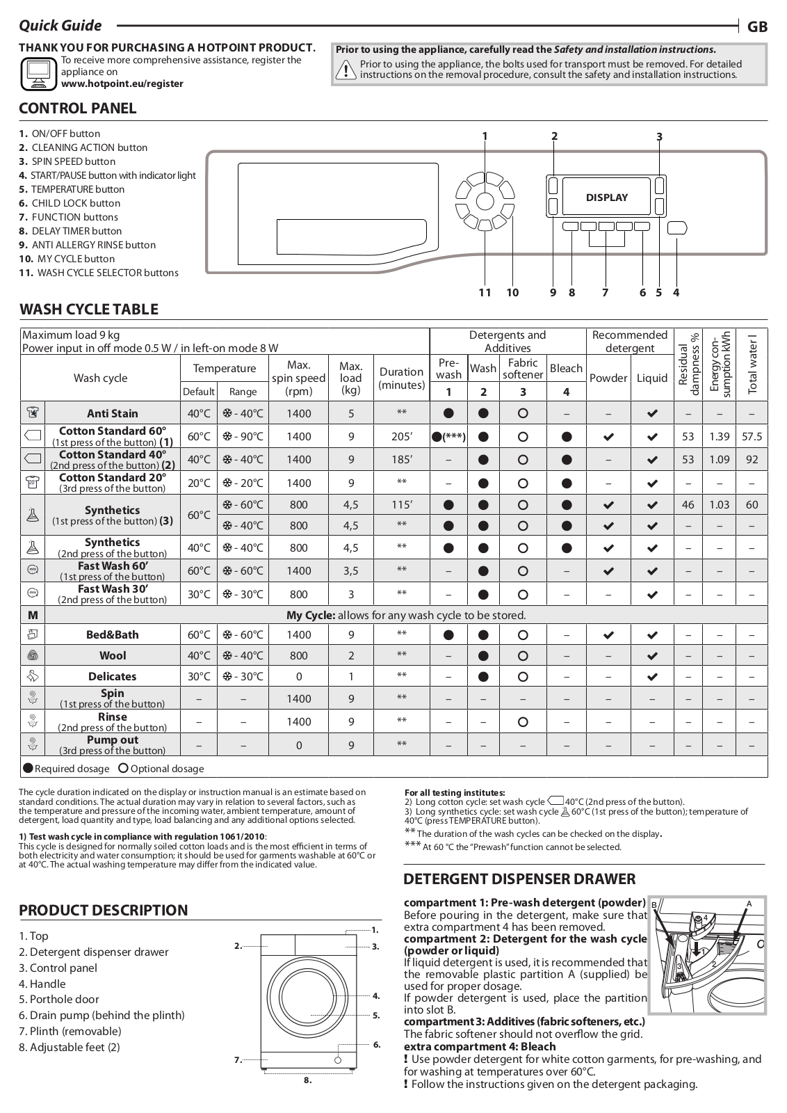 HOTPOINT/ARISTON WMD 942K EU User Manual