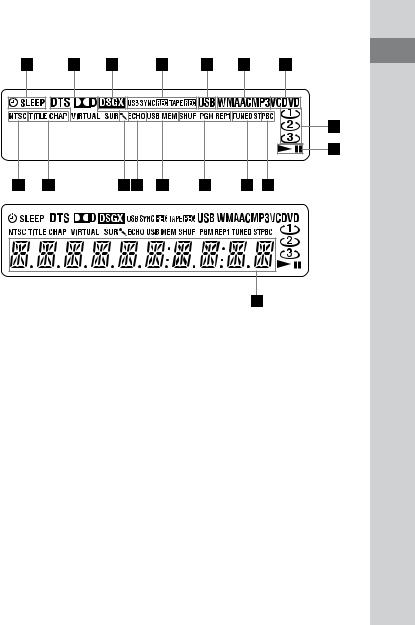 Sony MHC-GZR5D User Manual