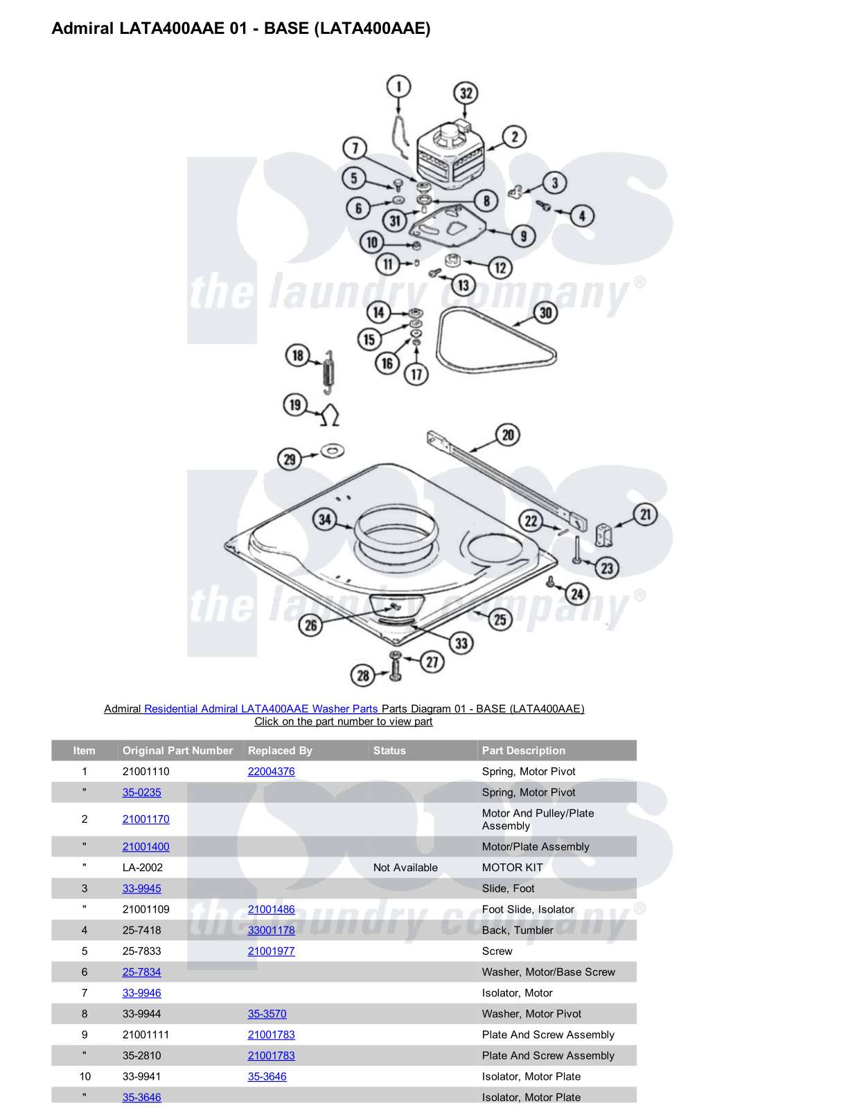 Admiral LATA400AAE Parts Diagram