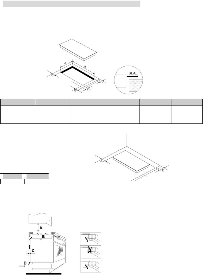 Candy CDH 30 User Manual