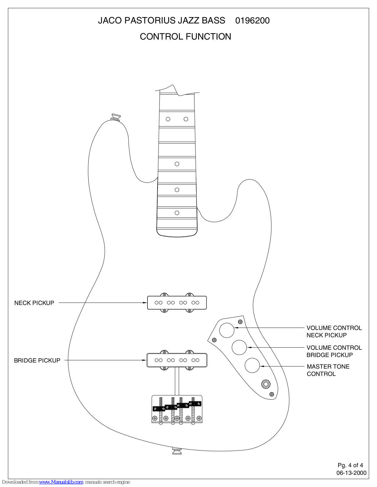 Fender Jaco Pastorius Jazz Fretless, 196200 Control Function Manual