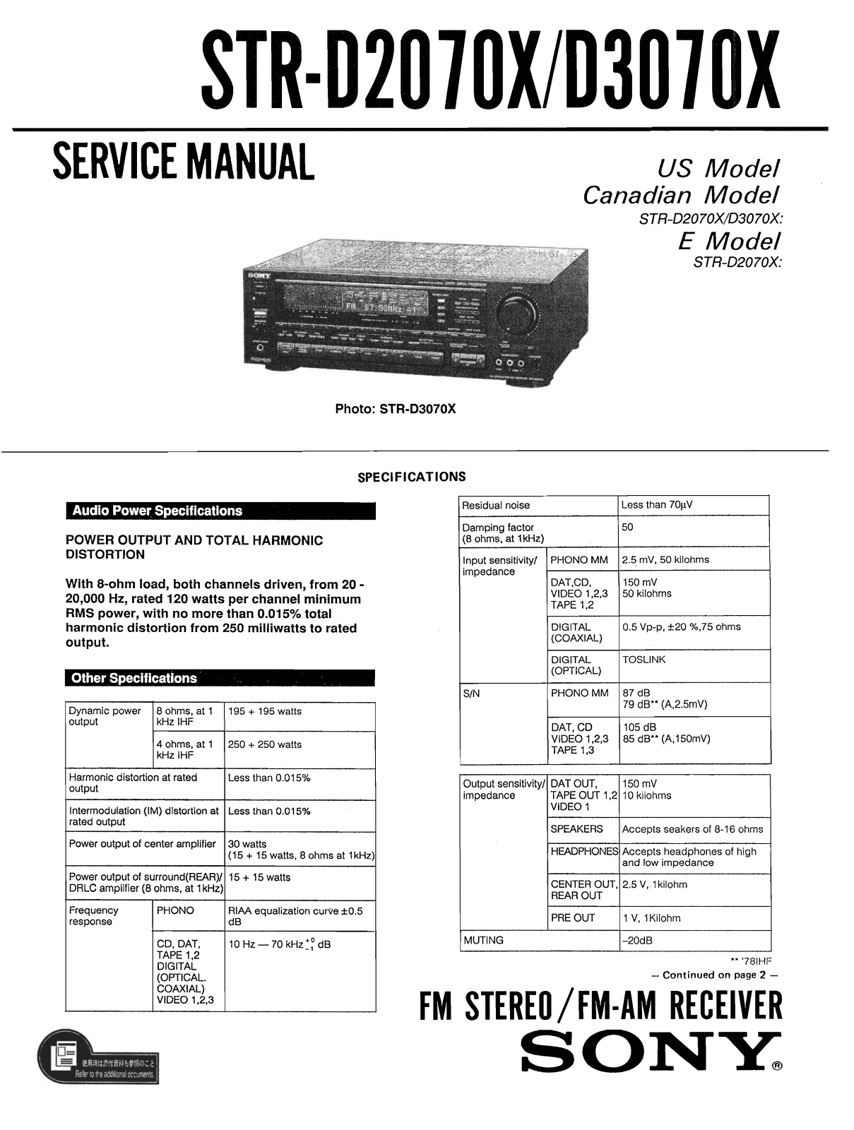 Sony STR-D2070X, STR-D3070X Service Manual