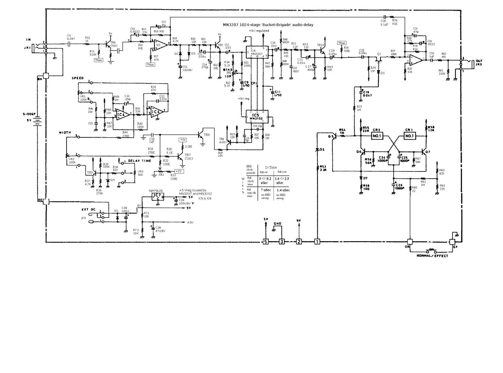 Ibanez cs5 schematic