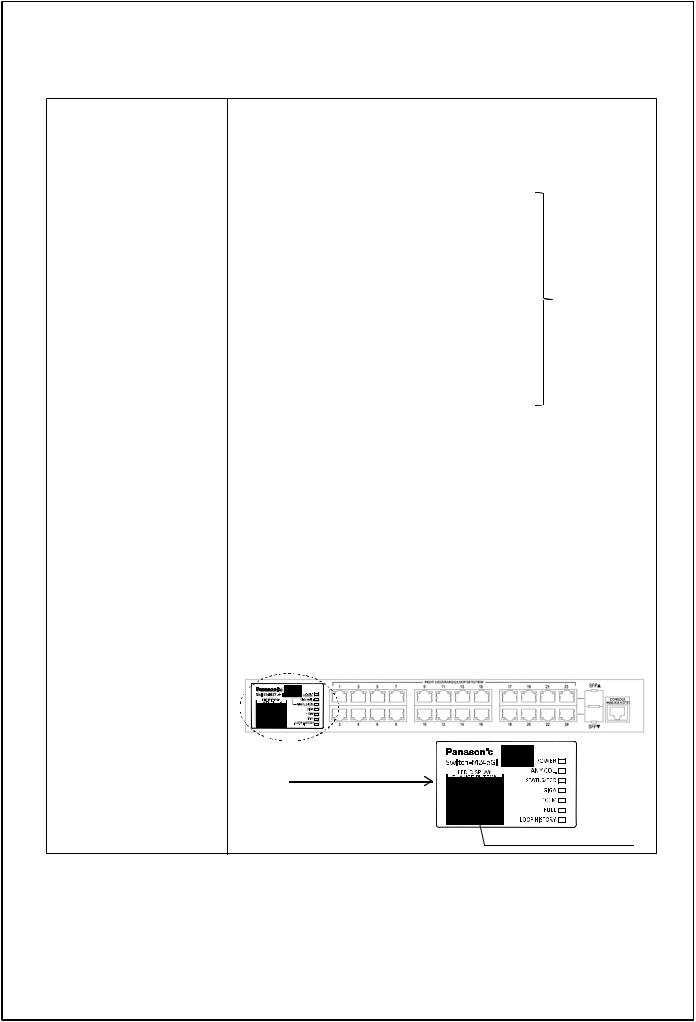 Panasonic M24eGi Specification