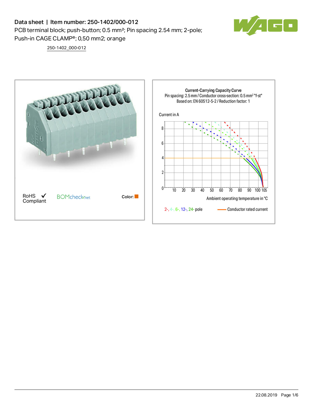 Wago 250-1402/000-012 Data Sheet