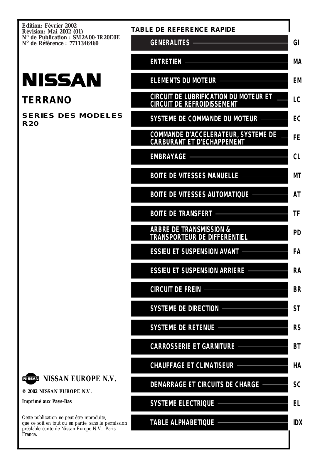 NISSAN Terrano II User Manual