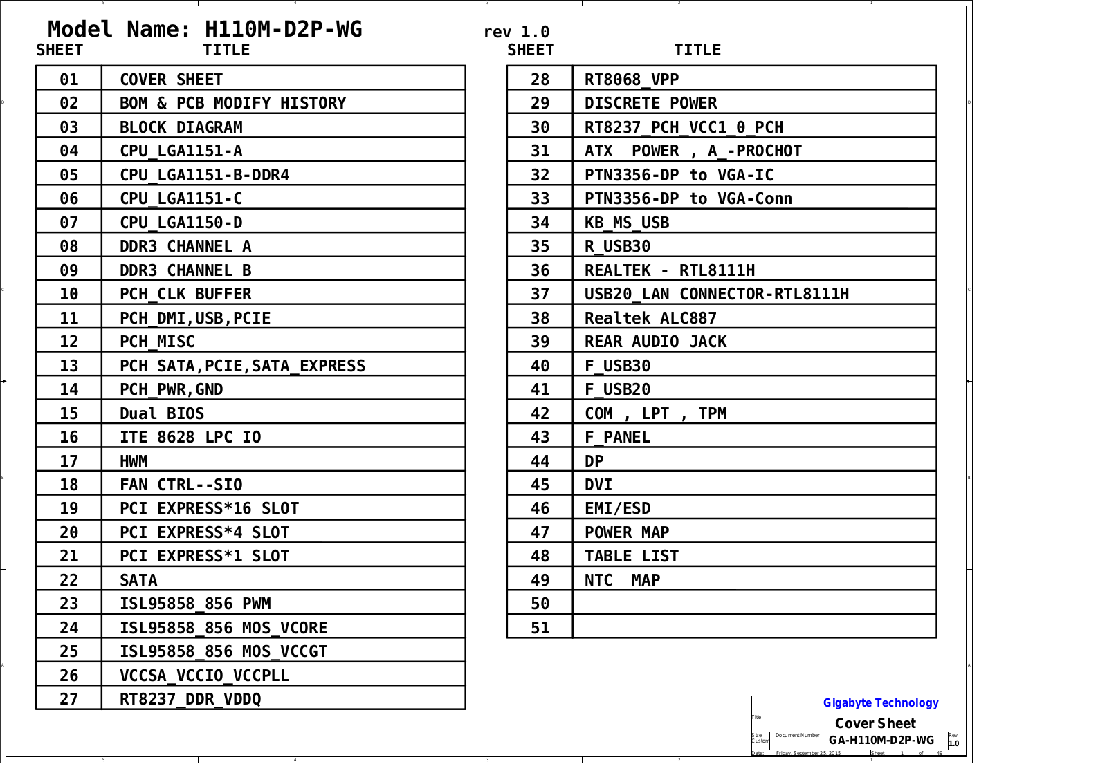 Gigabyte GA-H110-D2P-WG r1.0 Schematics