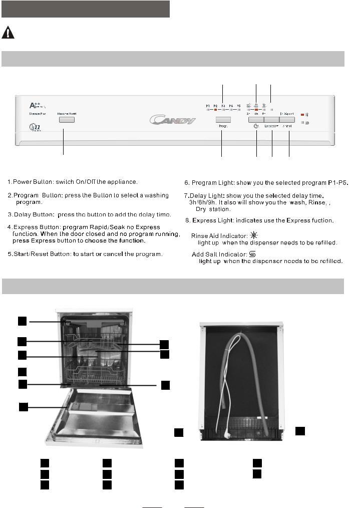 Candy CDP 2L1147B User Manual