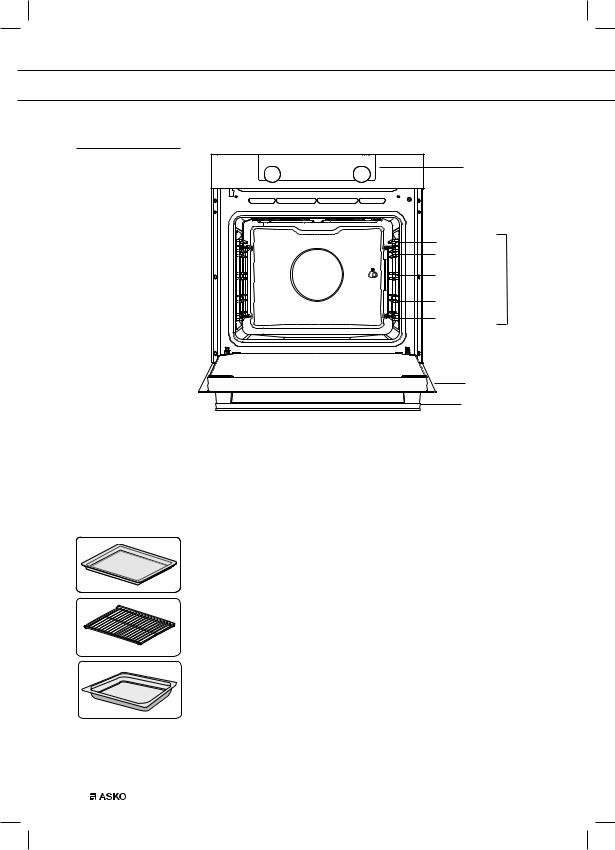 ASKO BO4PY4F3-12, OP8687S, BO6PY4F3-42, OP8687A User manual