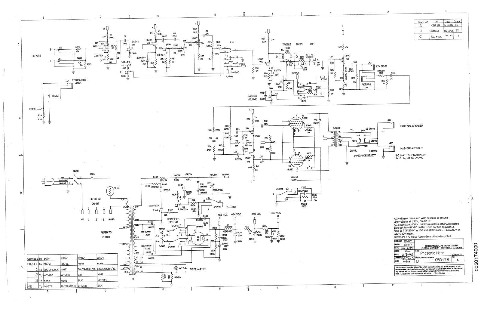 Fender Prosonic Schematic