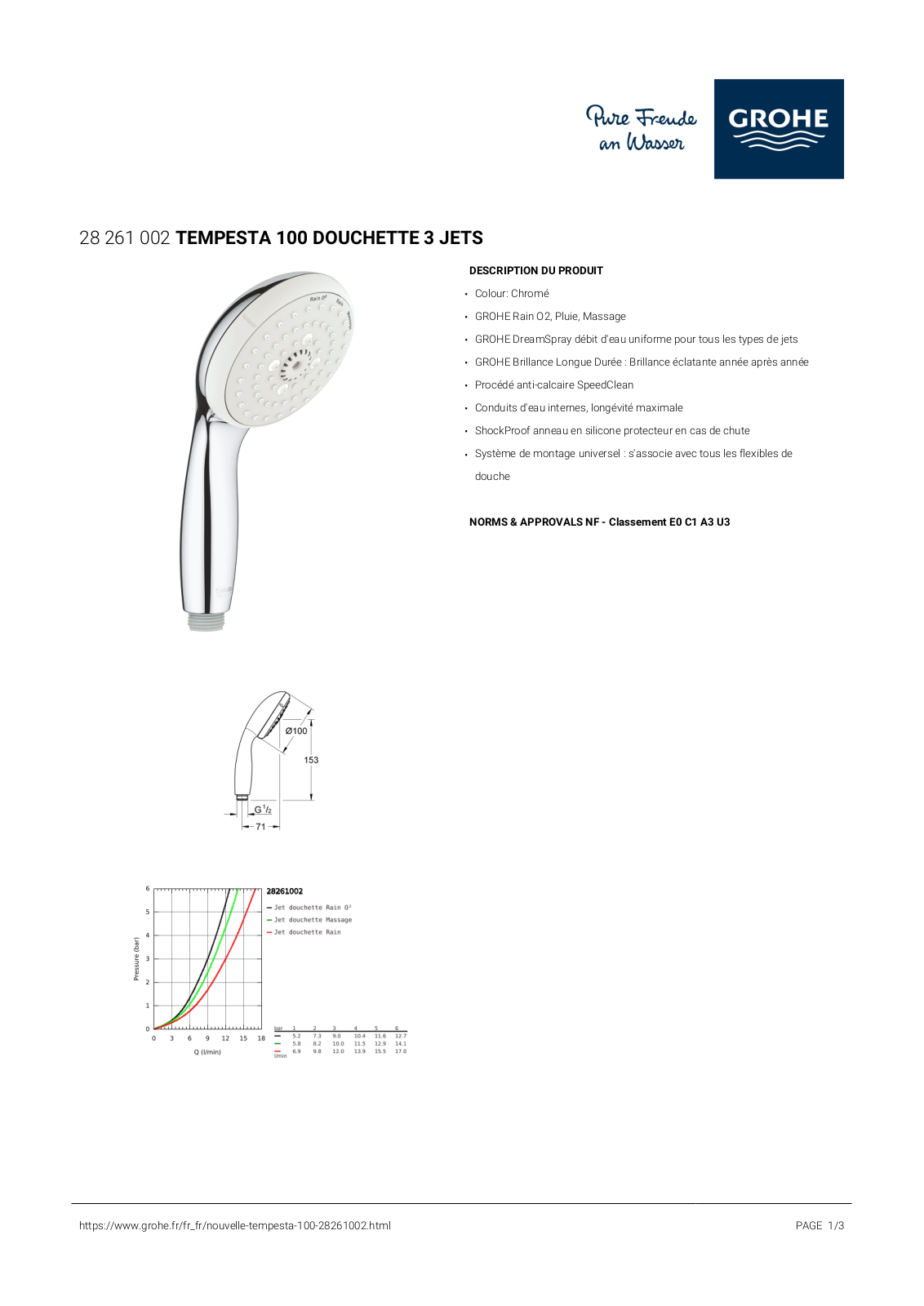 Grohe 28261002 Specification - ManualMachine.com
