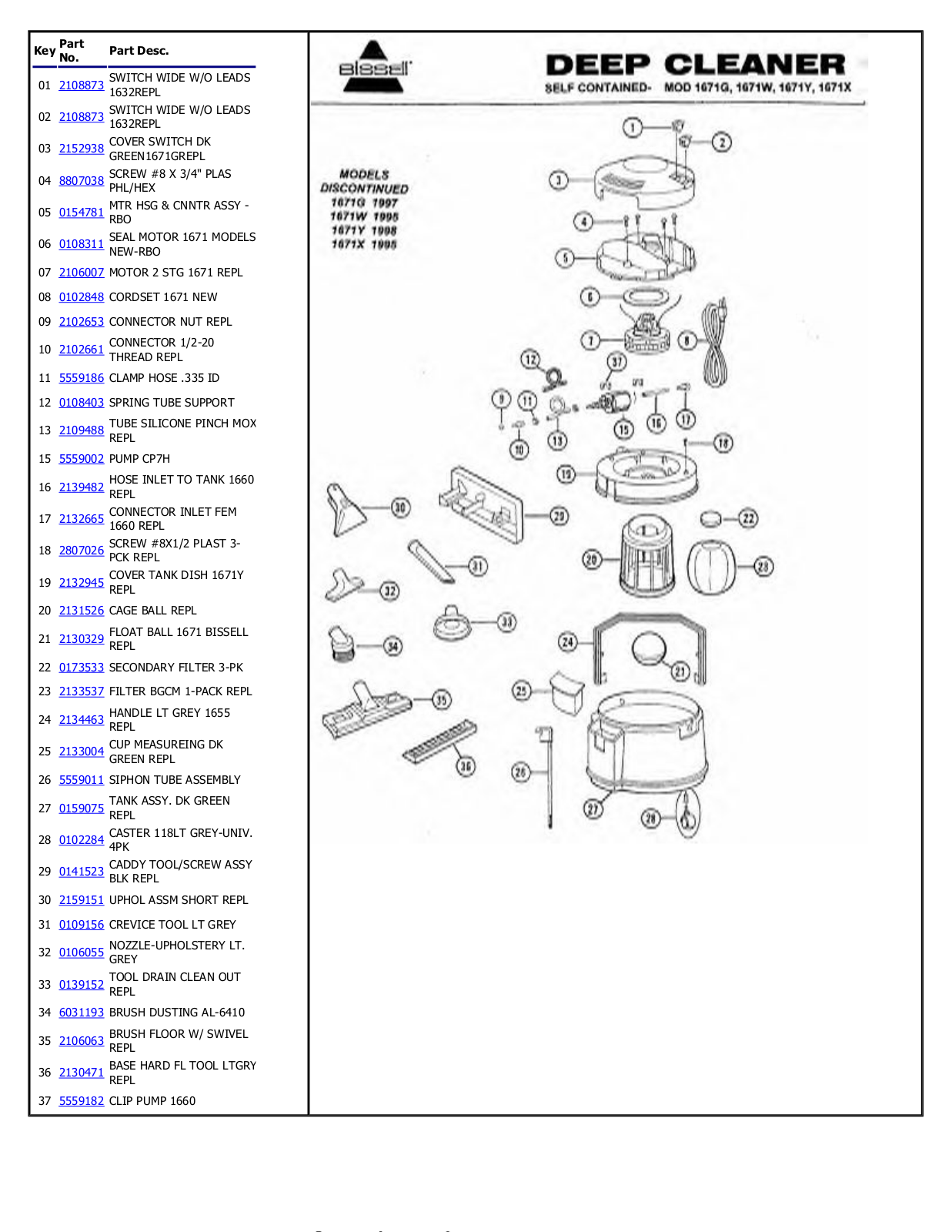 Bissell 1671 Product Data