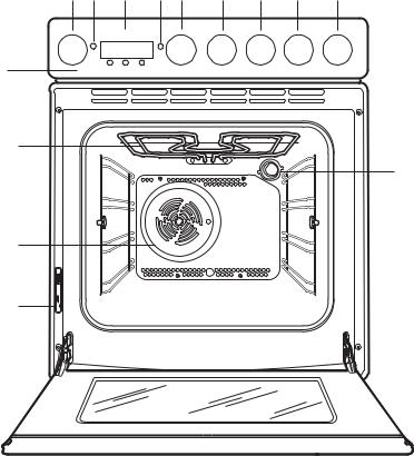 Rosenlew RA3410W, RA3410X User Manual