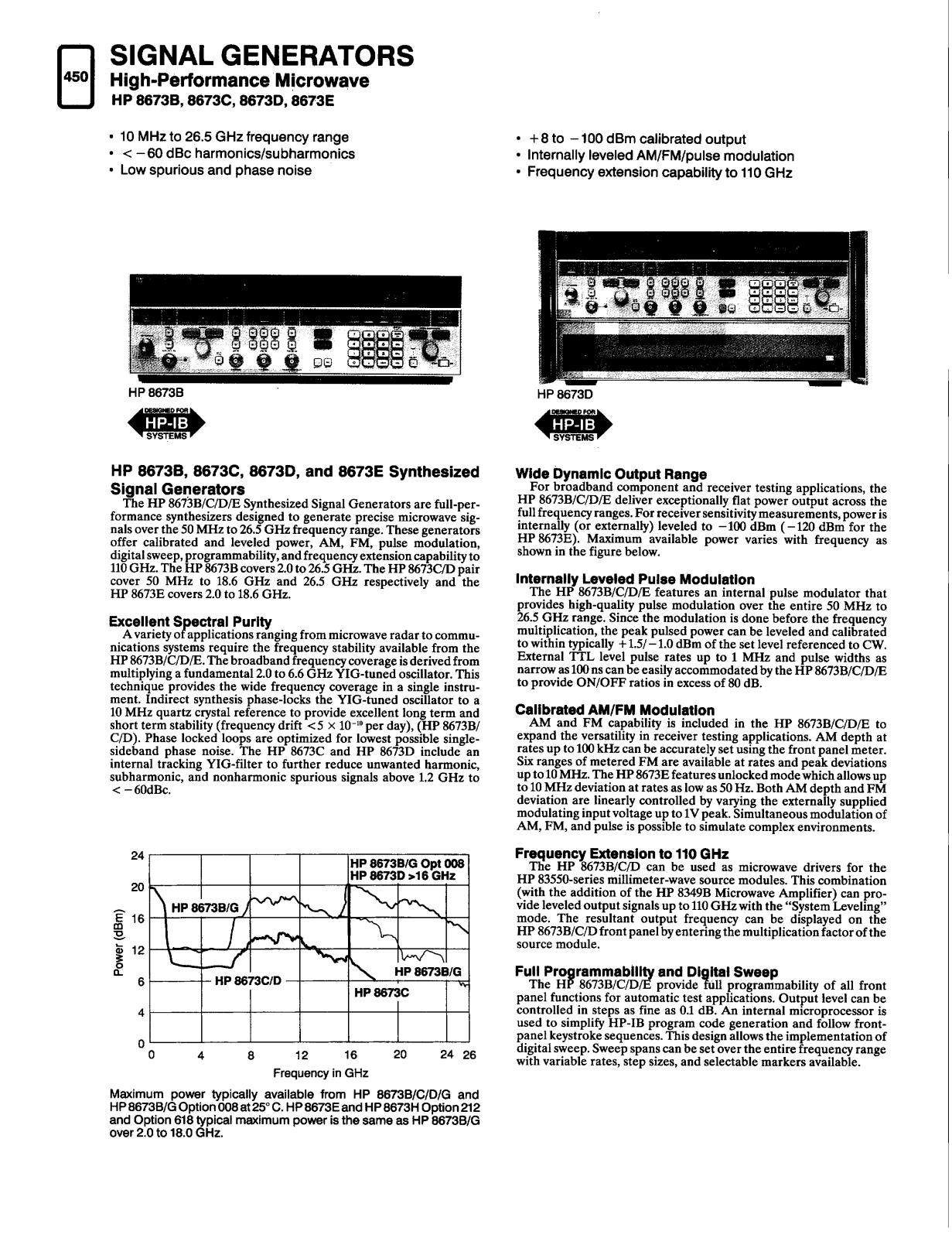 HP 8673b, 8673 c, 8673 d, 8673 e schematic