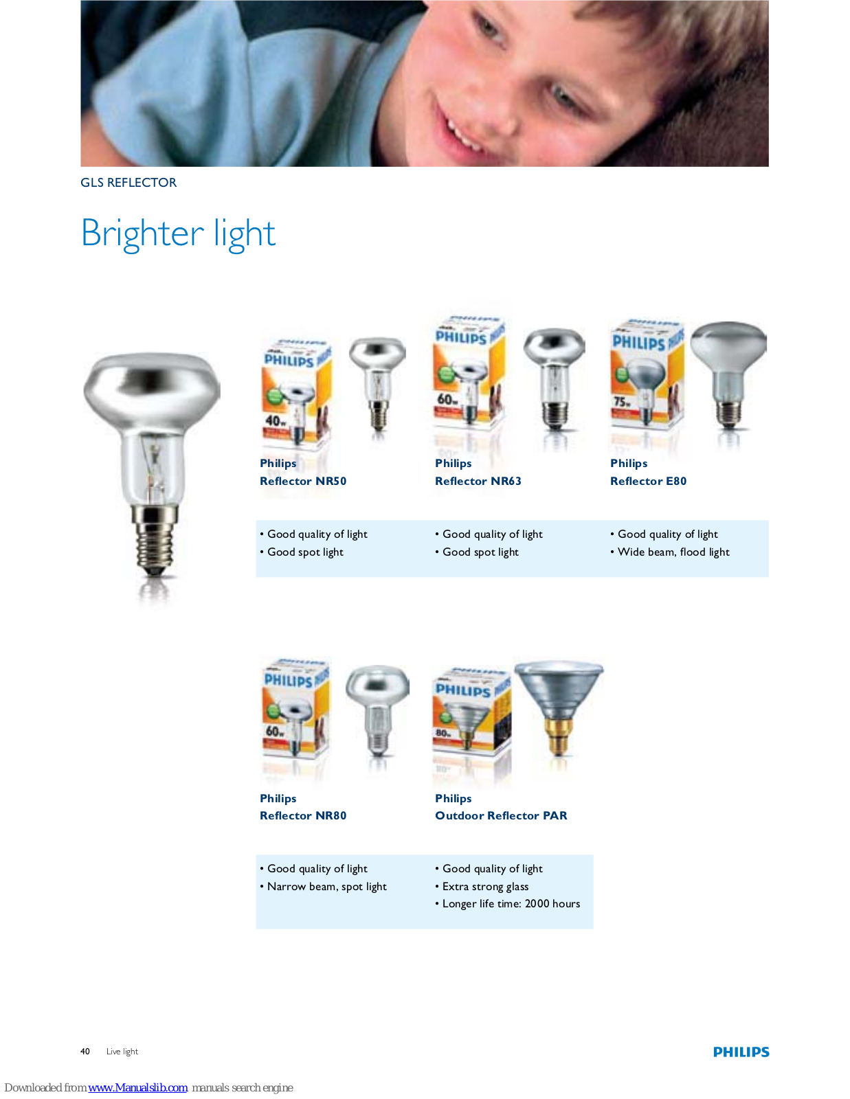 Philips Reflector NR50, Reflector NR63, Reflector E80 Specifications