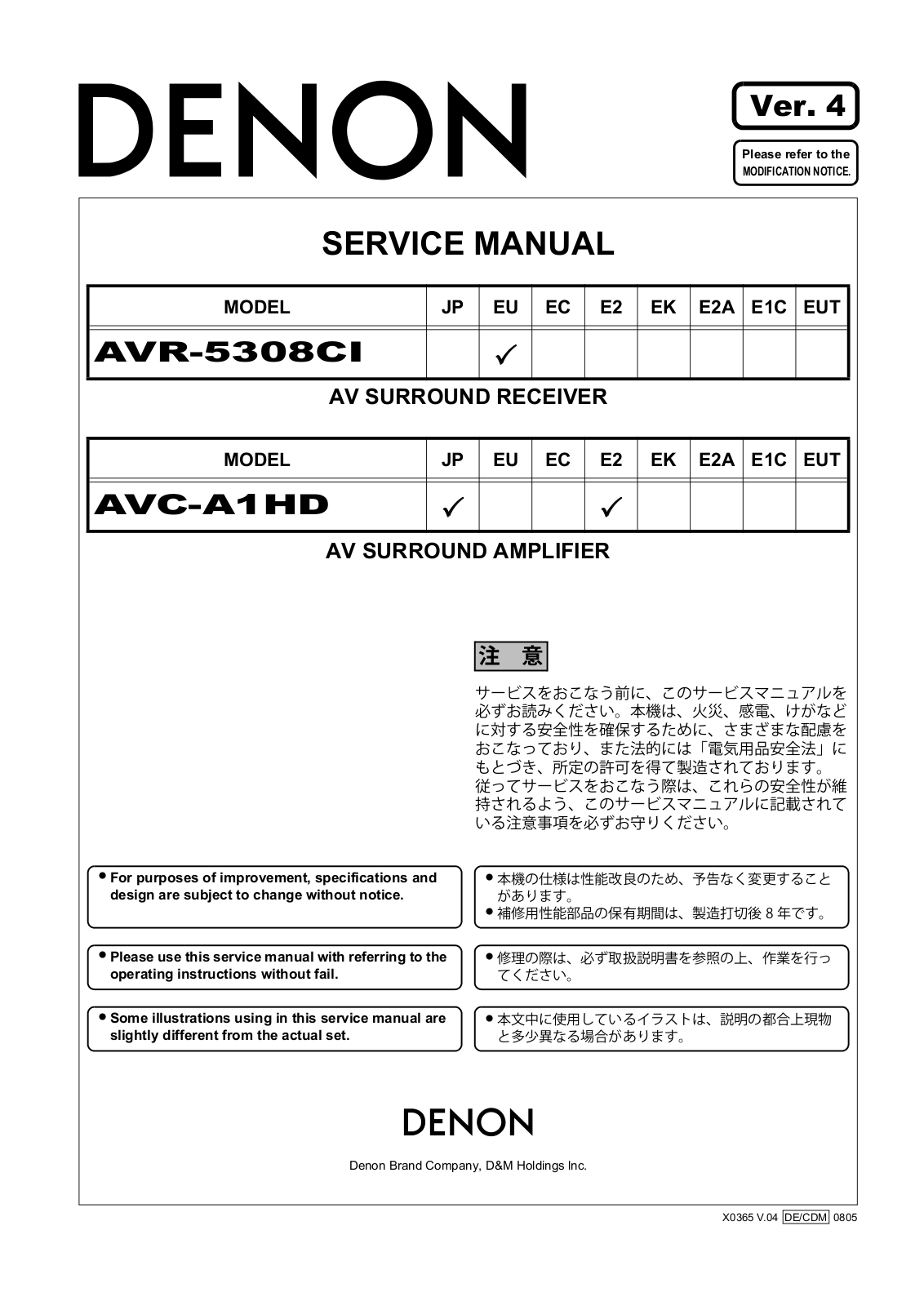 Denon AVR-5308CI, AVC-A1HD Schematic