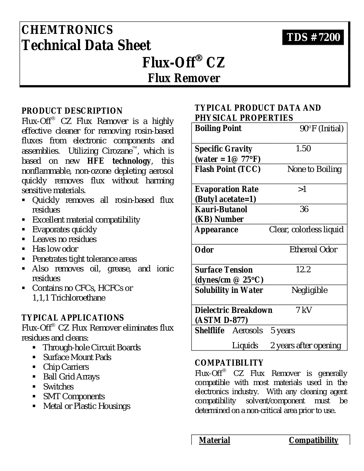 Chemtronics ES7200 User Manual