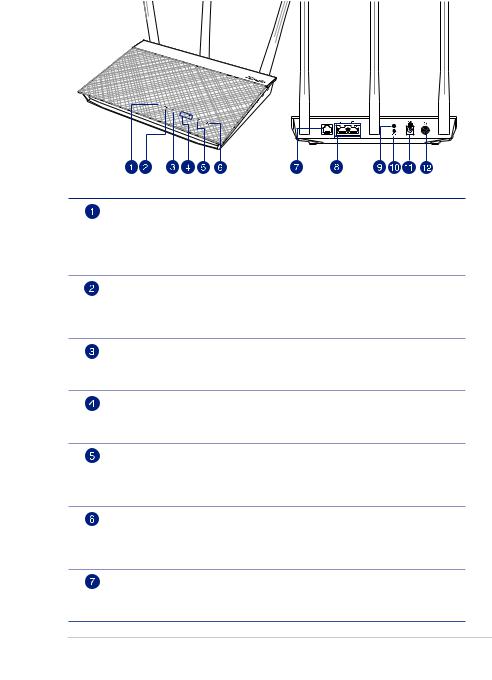 Asus DSL-AC750 User’s Manual