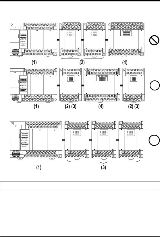 Panasonic FP-XH User Manual