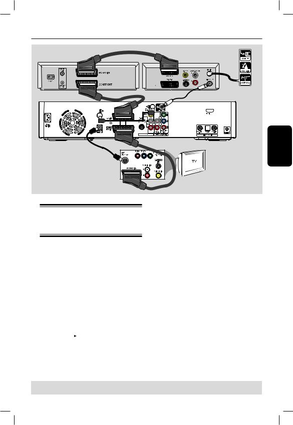 Philips DVDR9000H User Manual