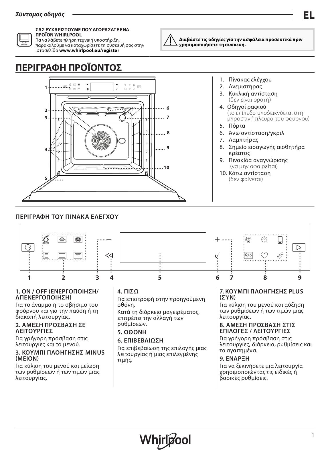 WHIRLPOOL W7 OM3 4S1 P Daily Reference Guide