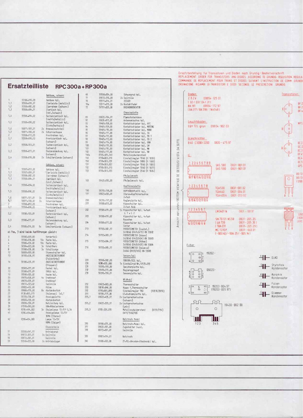 Grundig RPC-300 Service Manual