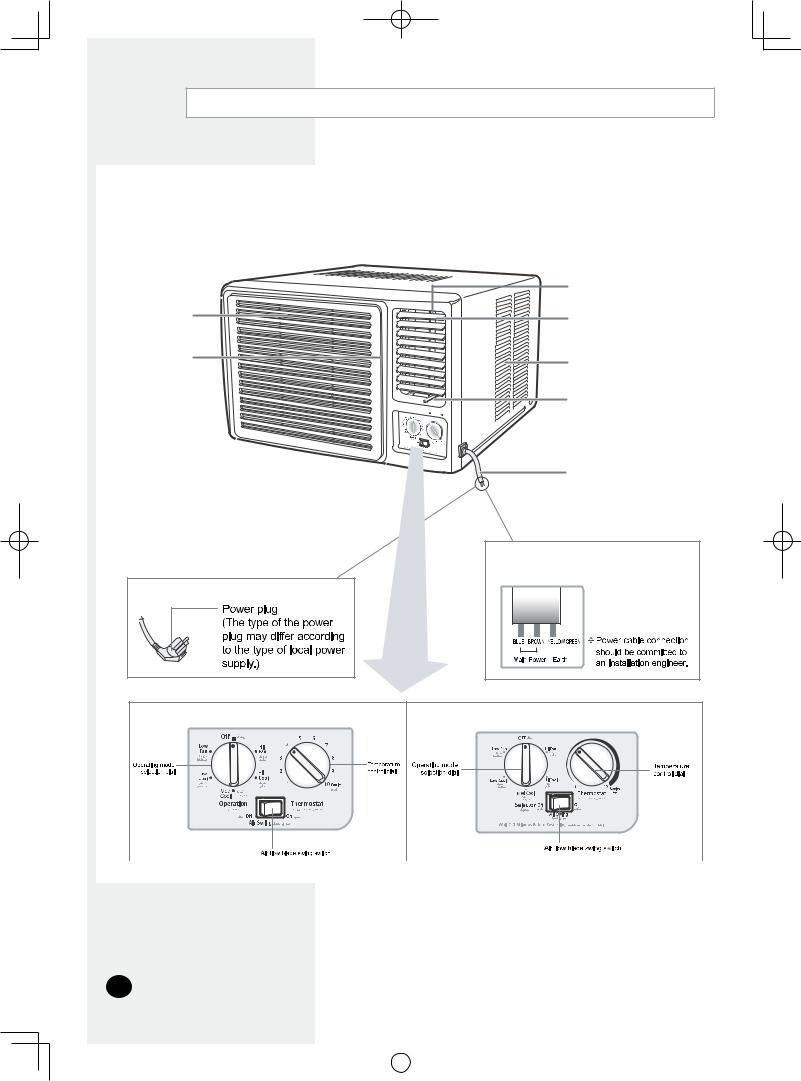 Samsung AWT12P1B User Manual