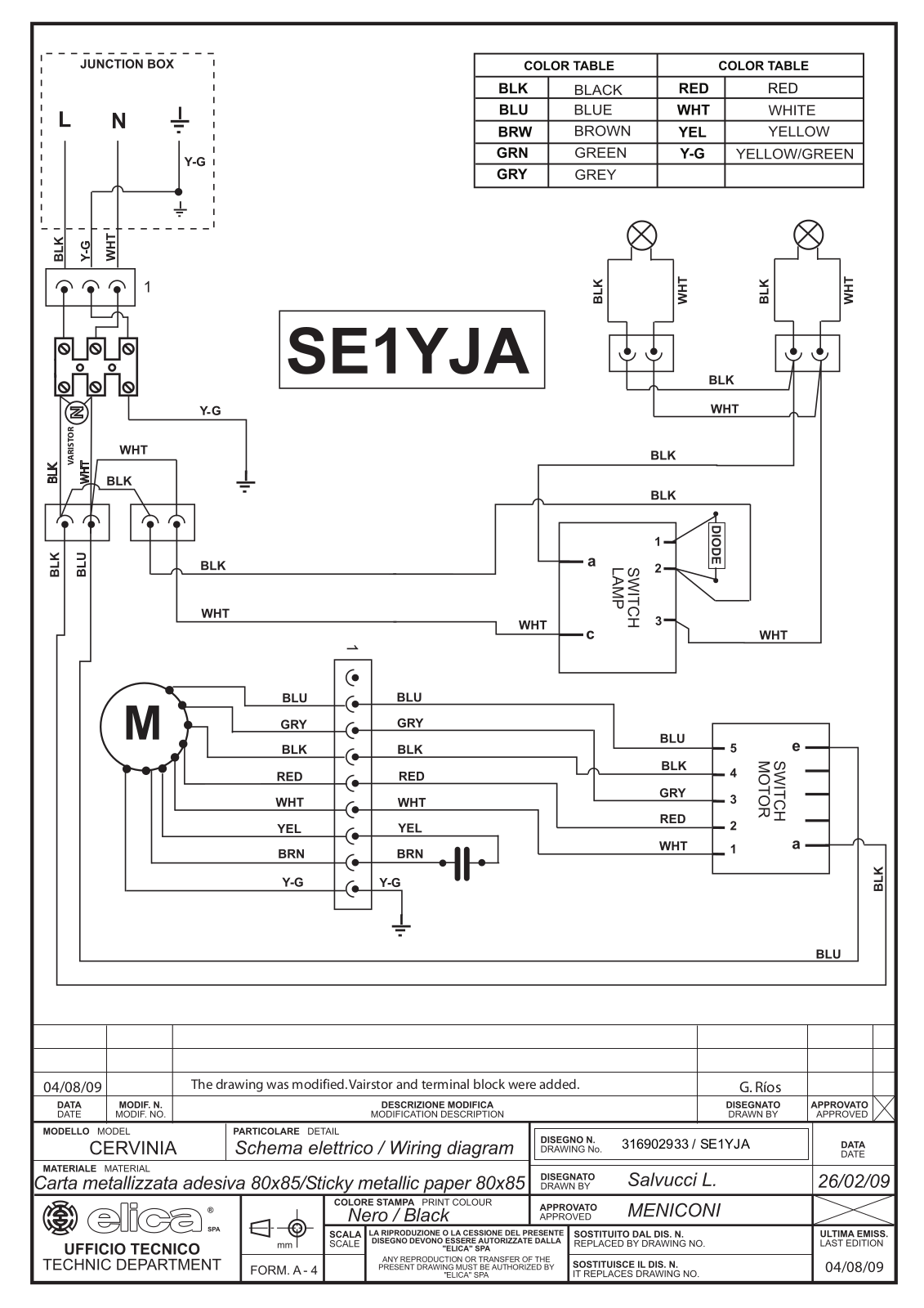 Electrolux E36WV60PPS Diagram