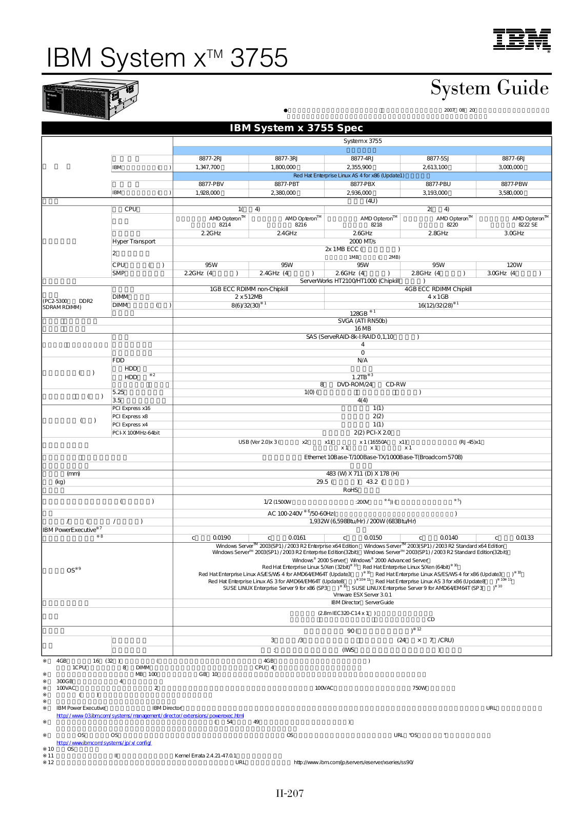 IBM x 3755 System Guide