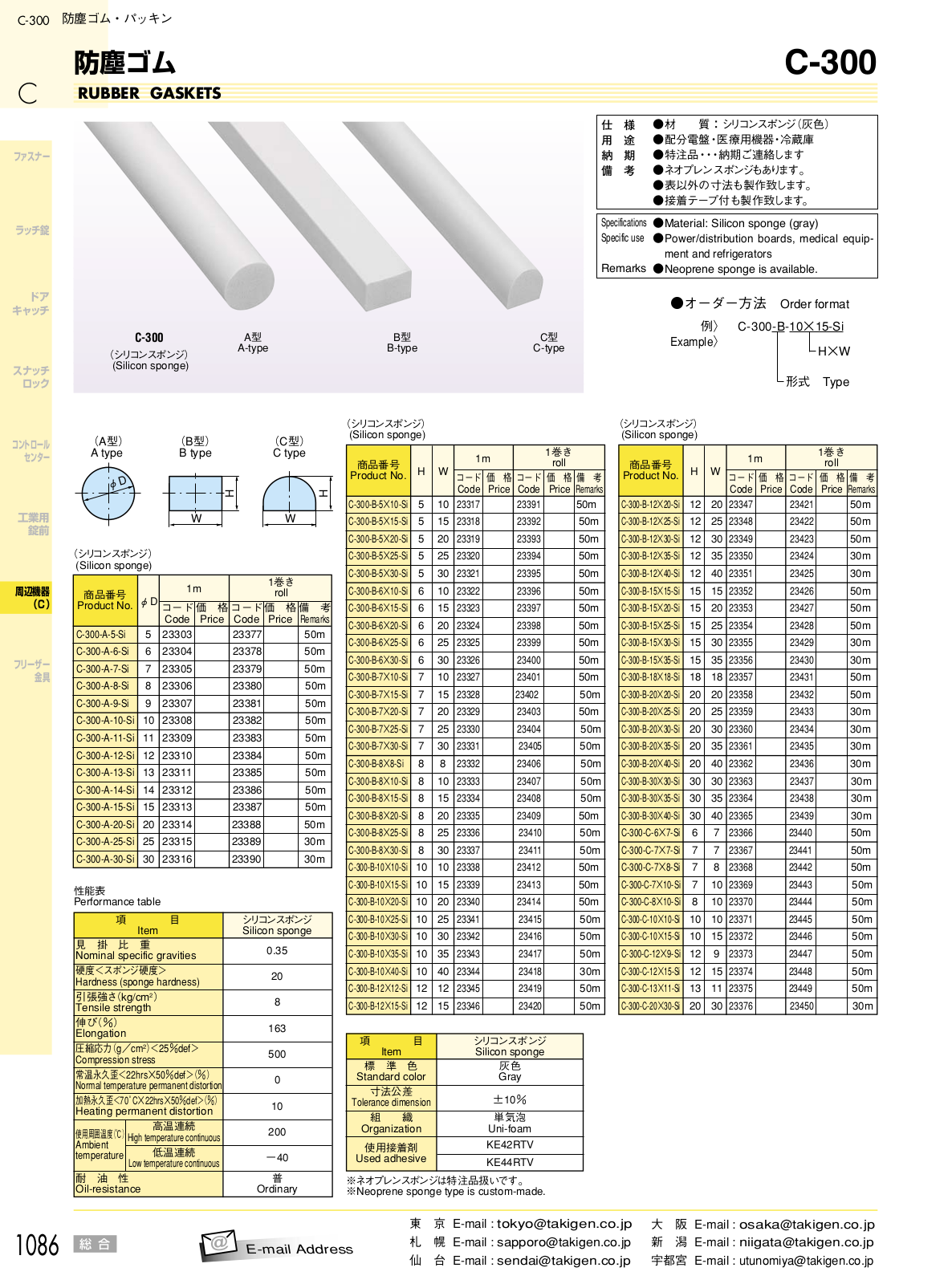 RUBBER C-300 Technical data