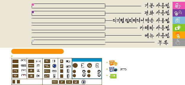 Samsung SPH-B2000 User Manual