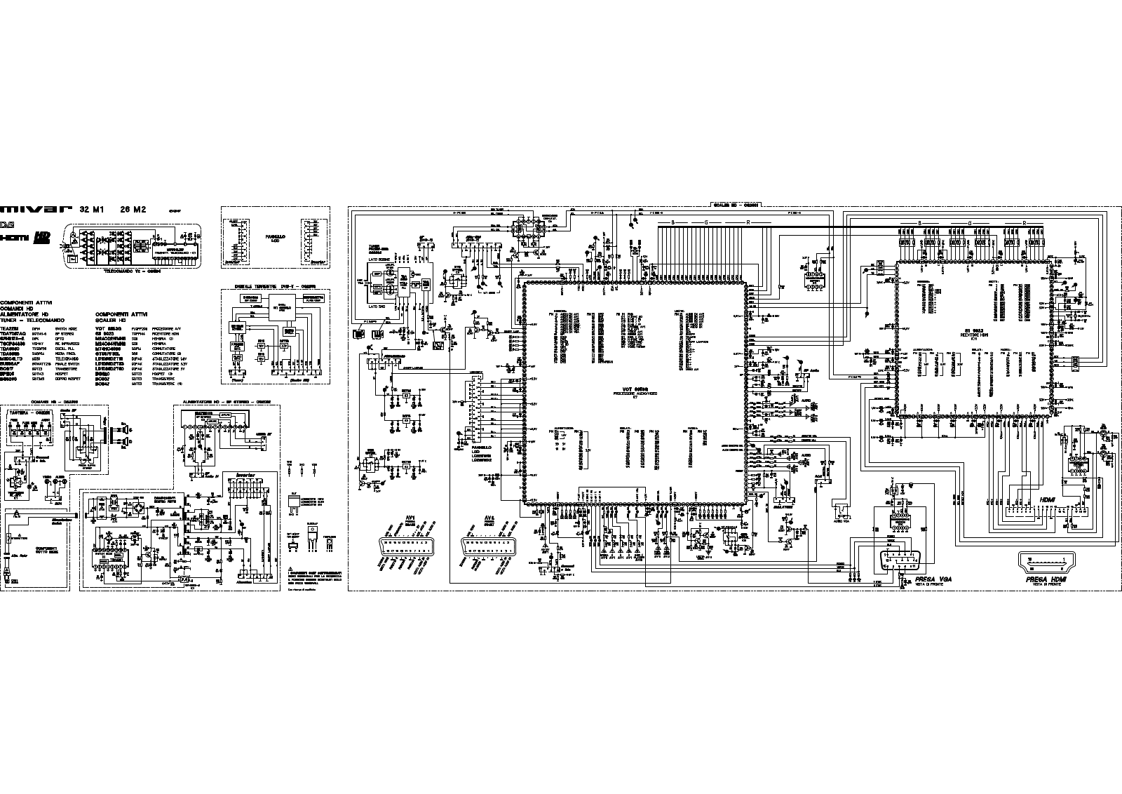 MIVAR 32M1, 26M2 Schematic