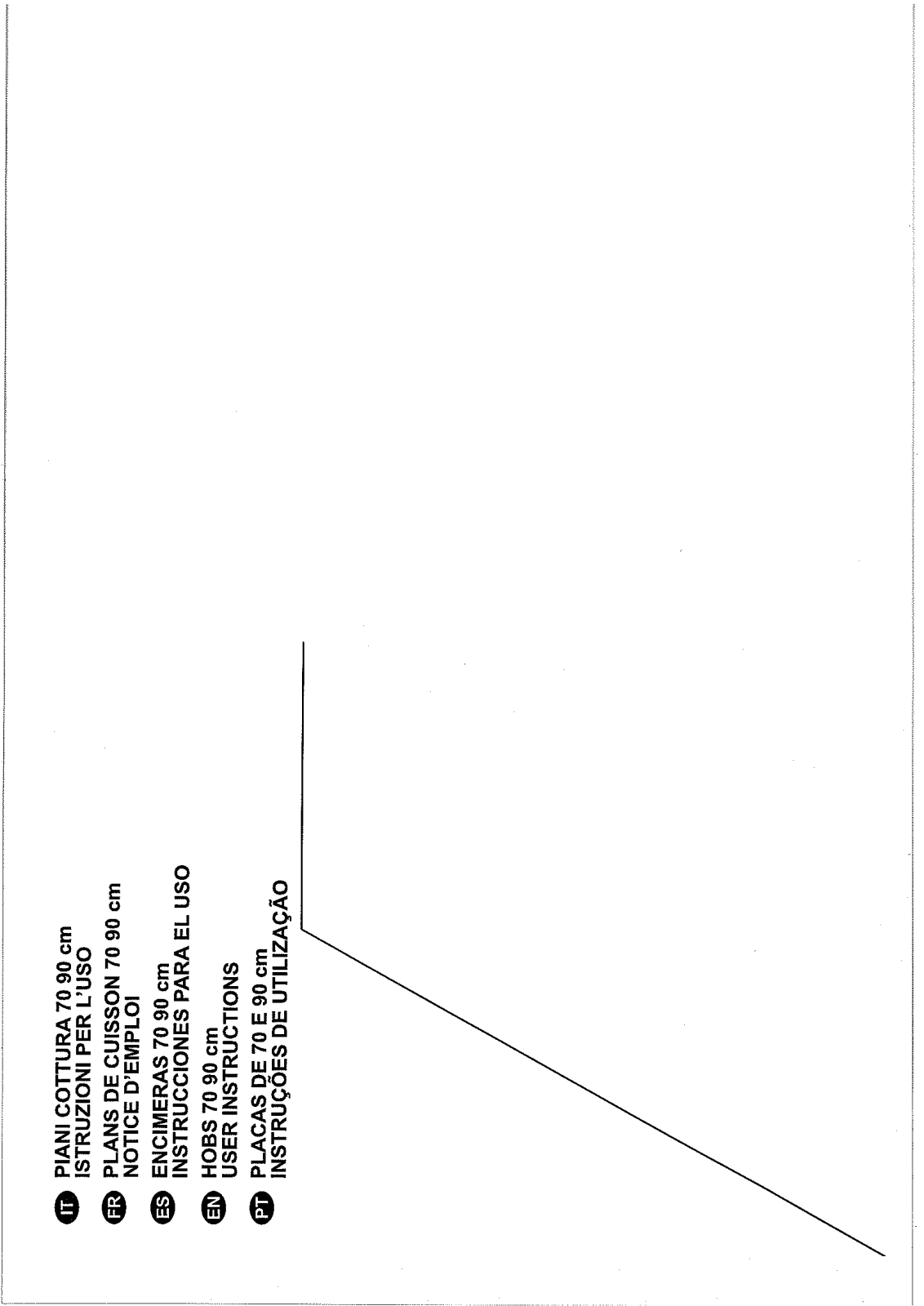 Candy P700, PC P700 User Manual