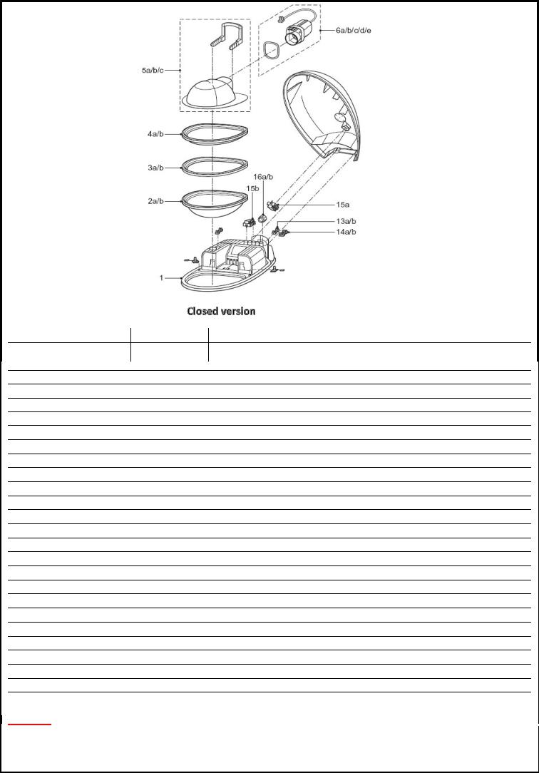 Philips SGS252, SGS452, SGS253, SGS453, SGS254 User Manual