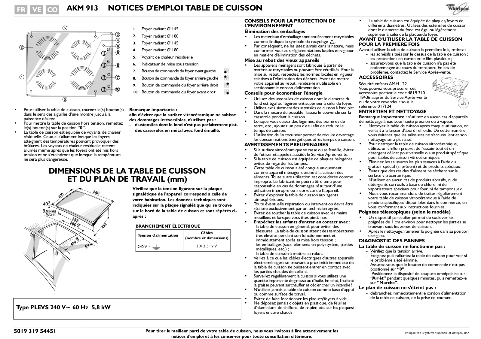 Whirlpool AKM 913 PRODUCT SHEET