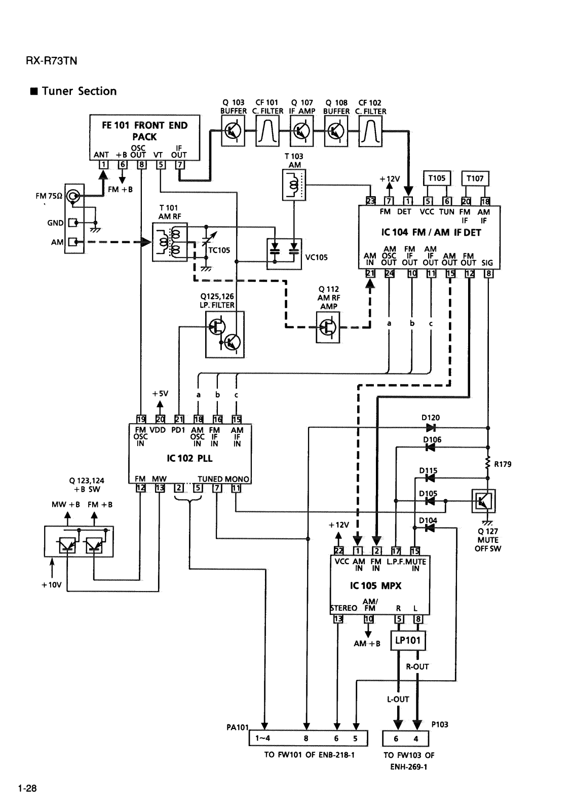 JVC RXR-73-TN Schematic