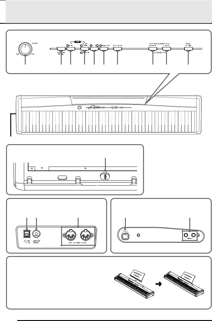 Casio PX-120 User Manual 2