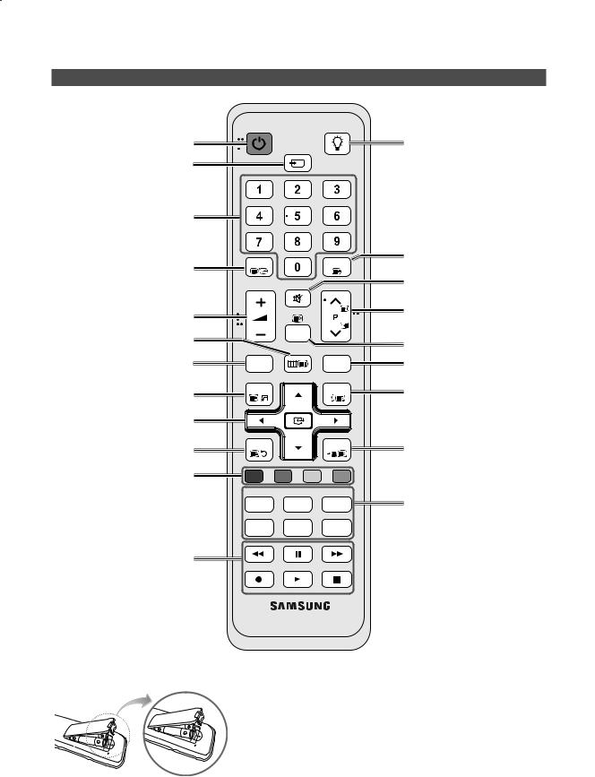 SAMSUNG UE32C6880US, UE40C6880US User Manual