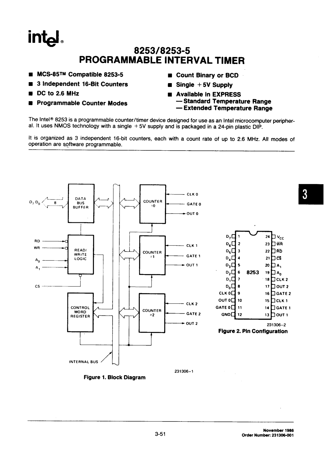 Intel Corporation P8253-5 Datasheet