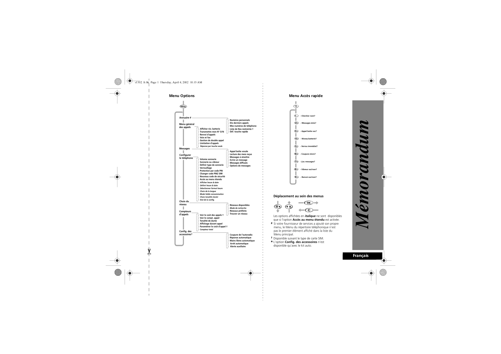 MOTOROLA StarTAC 130 Mémorandum