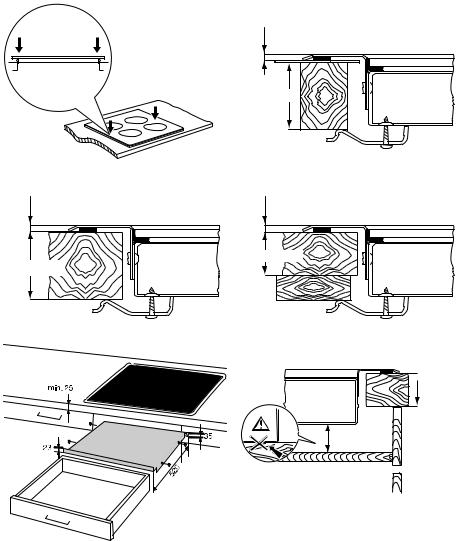 electrolux GK80TSPLCN User Manual