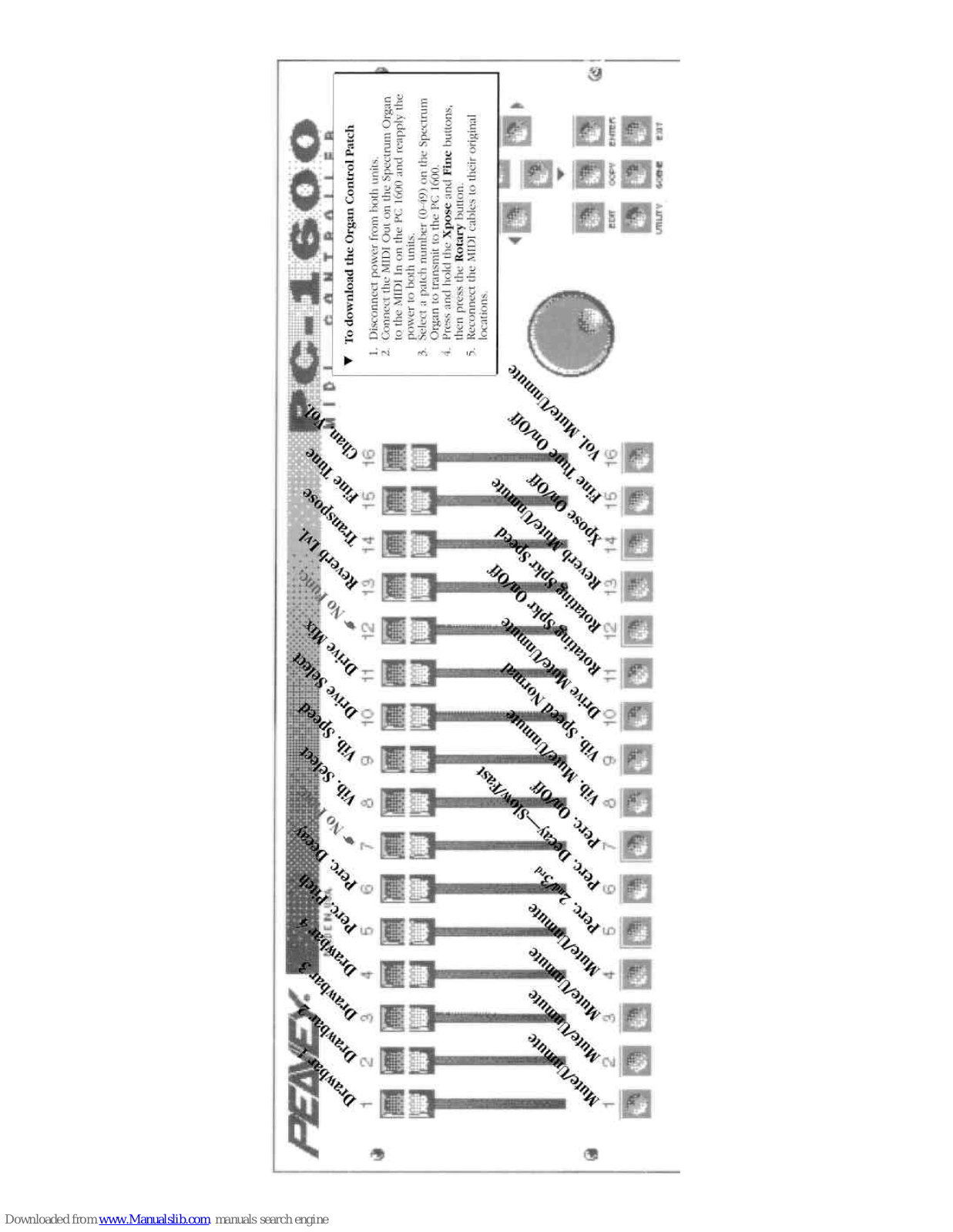 Peavey Spectrum Organ, Spectrum Preset Patch List