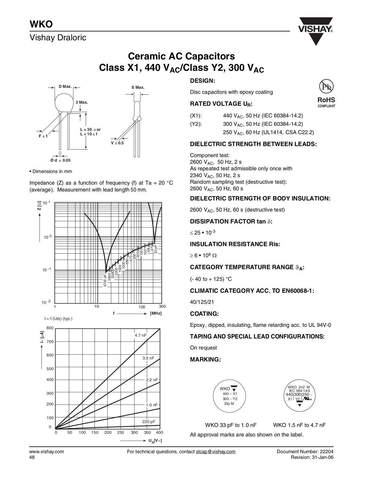 VISHAY WKO Technical data